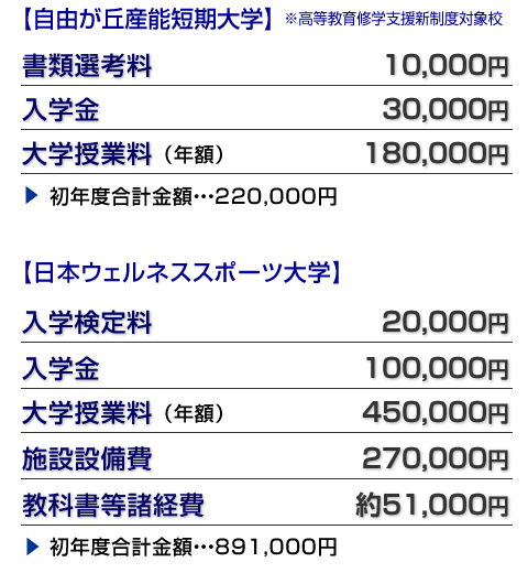 声優スクールウッド 大学部入学案内